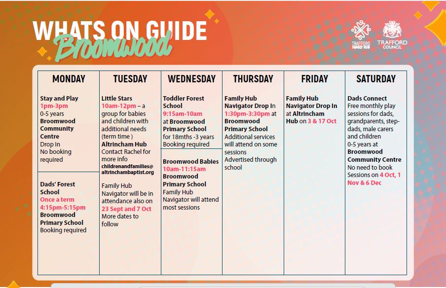 whats on guide.JPG