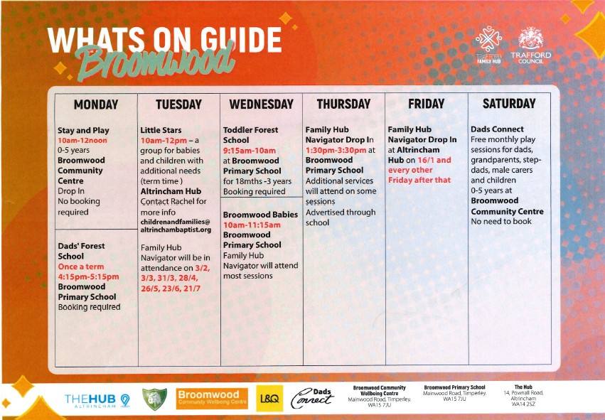 What's on guide.jpg